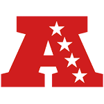 AFC